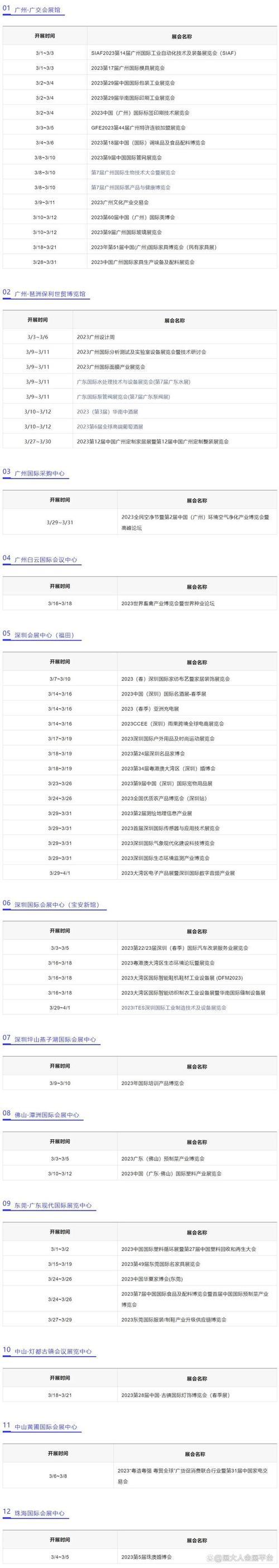 广州宠物展会2023年时间表格